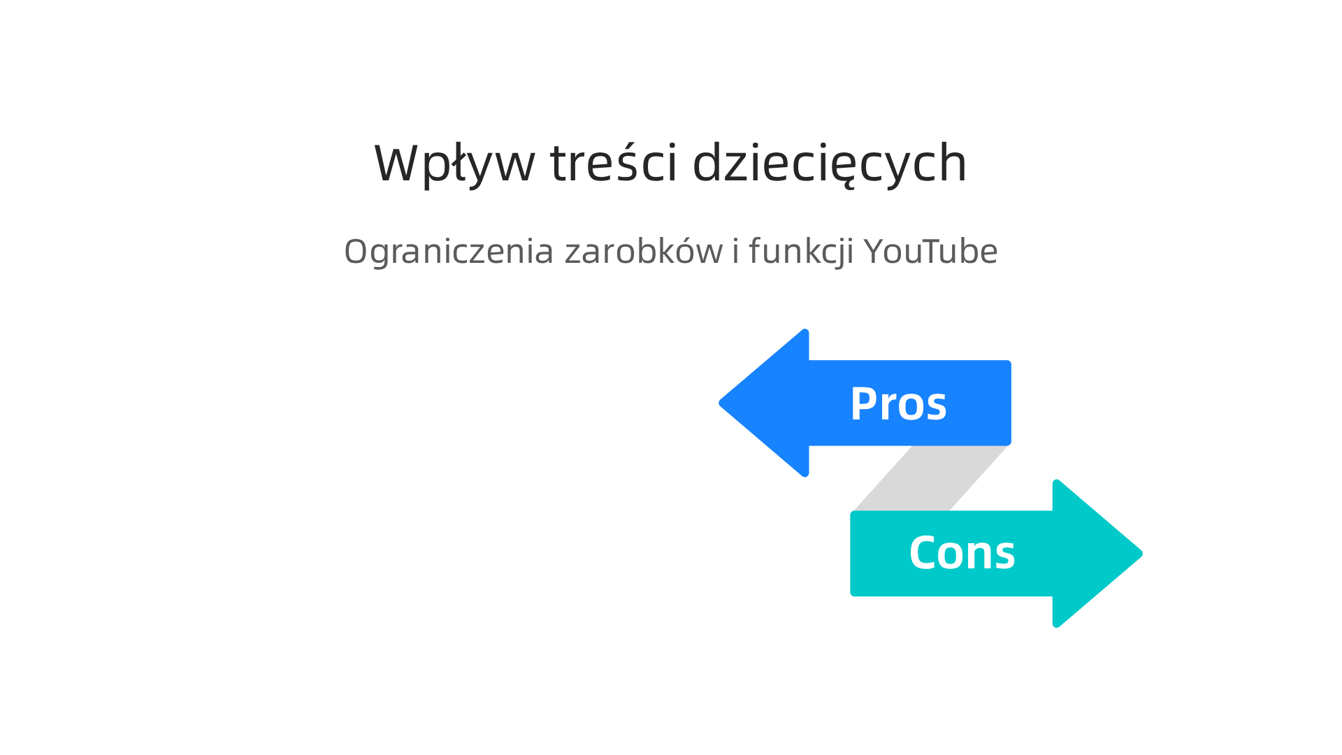 Wizualizacja wpływu oznaczenia filmu jako „dla dzieci” na możliwości zarabiania, widoczność i funkcje kanału na YouTube.
