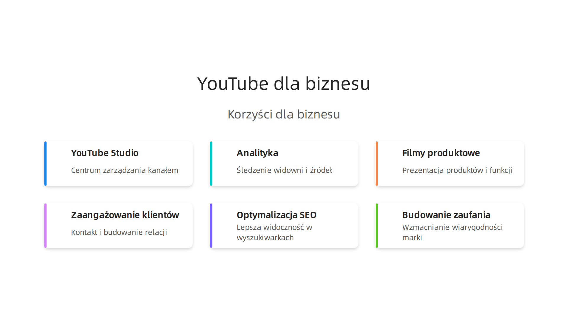 Posiadanie konta YouTube otwiera drzwi do analityki, tworzenia filmów produktowych i budowania zaufania, wspierając rozwój biznesu.