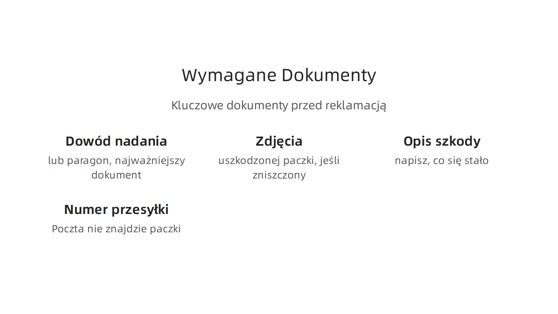 Kluczowe dokumenty, które należy przygotować przed złożeniem reklamacji do Poczty Polskiej.