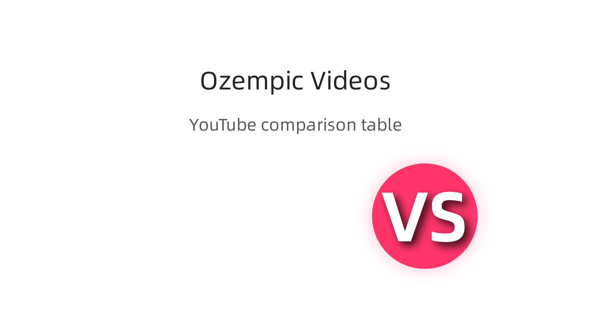 Tabela porównująca popularne polskie filmy na YouTube dotyczące Ozempicu, analizująca autorstwo, zgodność z ChPL i cel każdego materiału.
